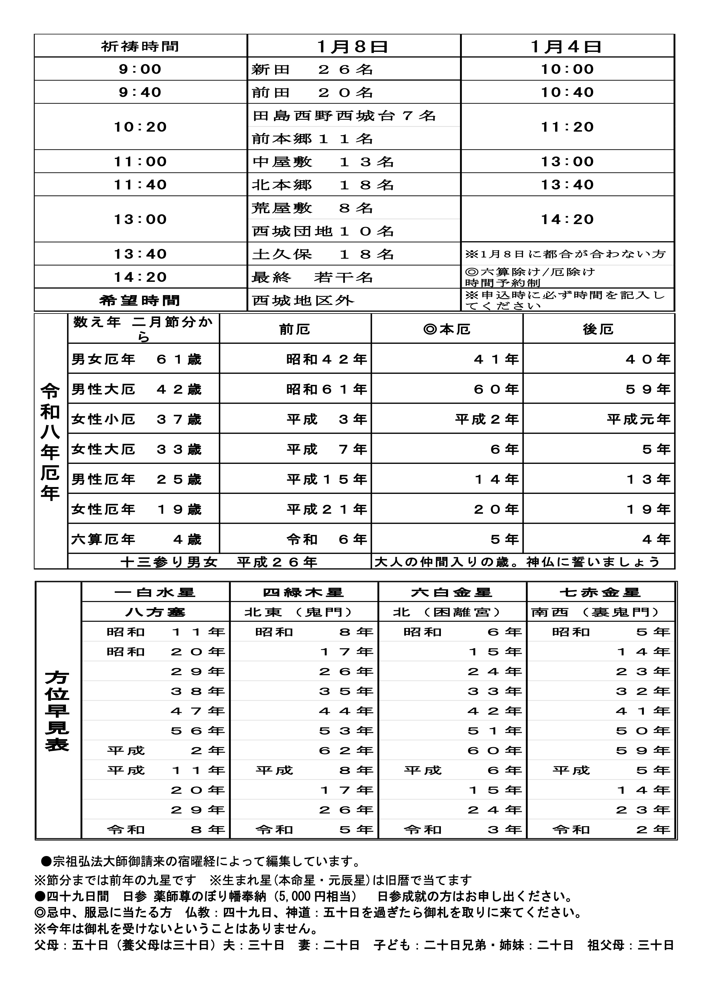 令和八年 丙午歳《新年祈祷・六算除》申込要綱